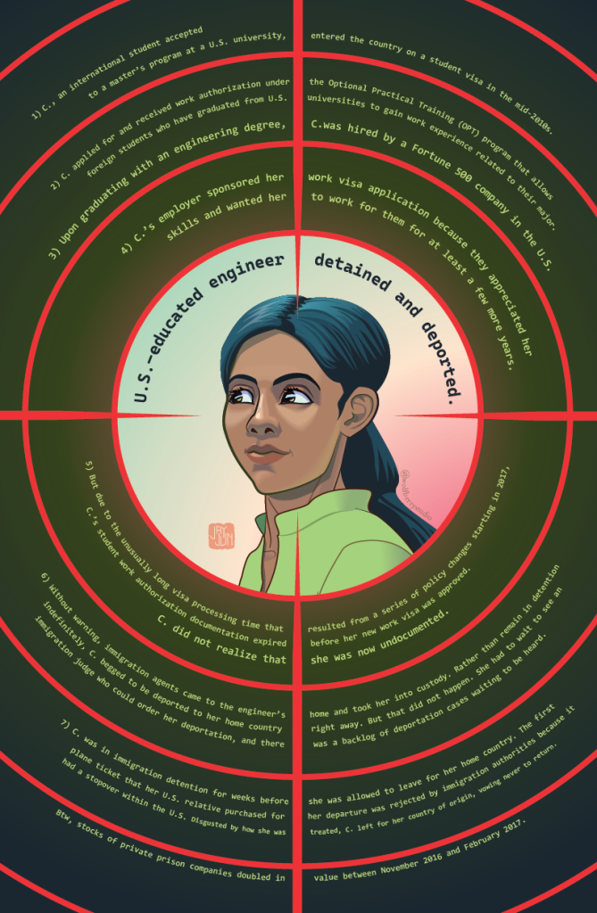 Portrait of woman with black ponytail in crosshairs