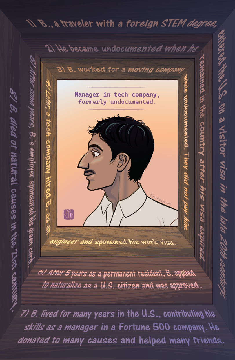 profile portrait of man with black hair and mustache